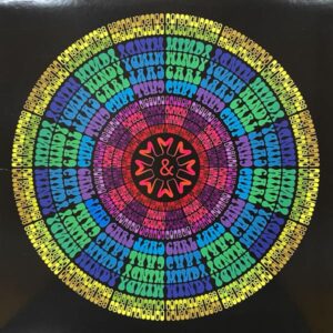Windy & Carl – Consciousness